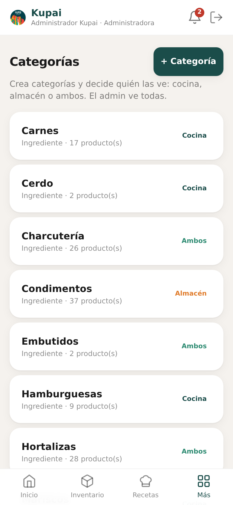 Categorías y quién las ve