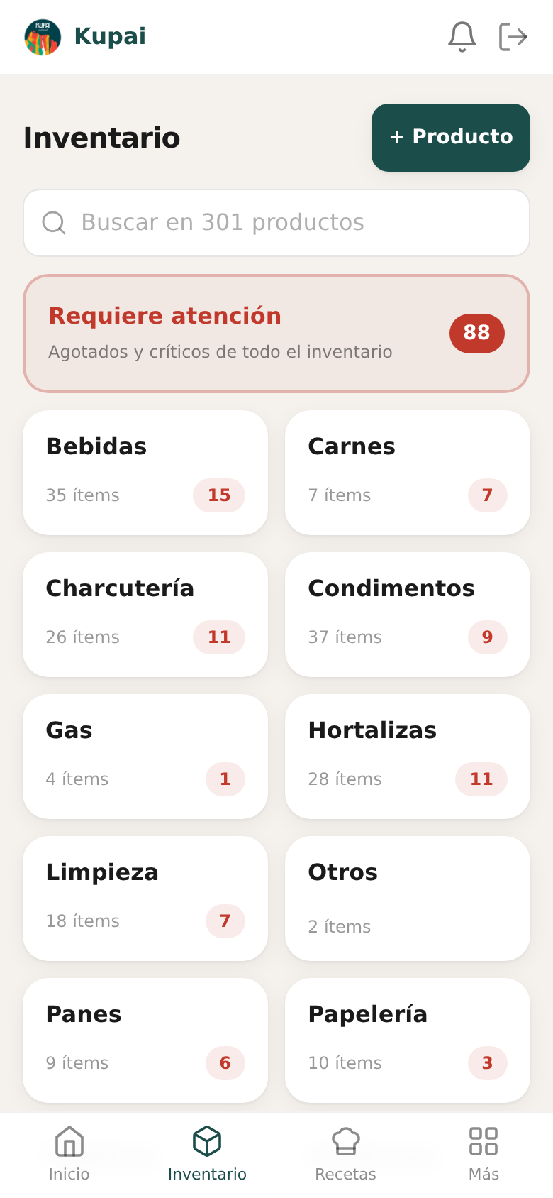 Inventario por categorías